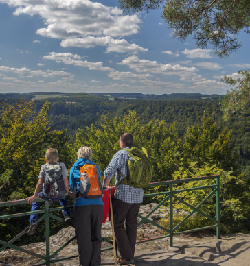 Mullerthal